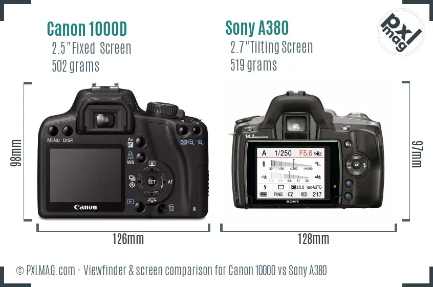 Canon 1000D vs Sony A380 Screen and Viewfinder comparison