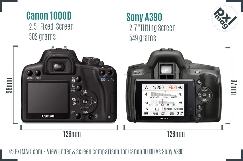 Canon 1000D vs Sony A390 Screen and Viewfinder comparison