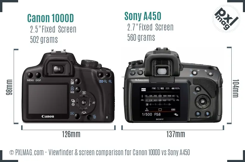 Canon 1000D vs Sony A450 Screen and Viewfinder comparison