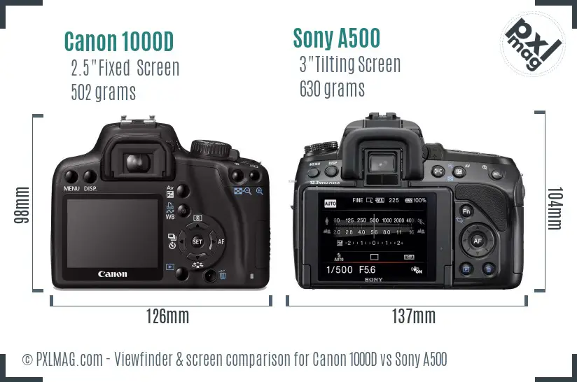 Canon 1000D vs Sony A500 Screen and Viewfinder comparison