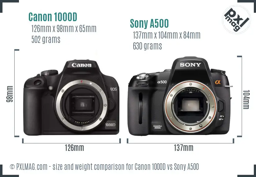 Canon 1000D vs Sony A500 size comparison