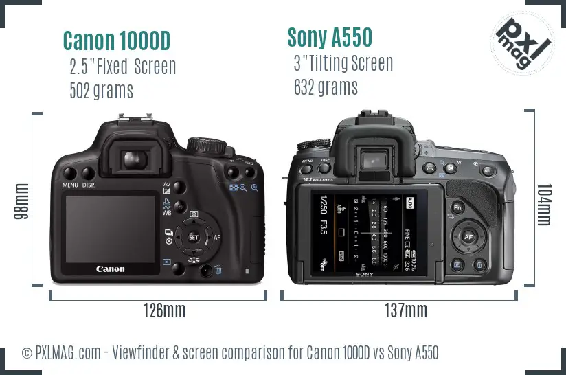 Canon 1000D vs Sony A550 Screen and Viewfinder comparison