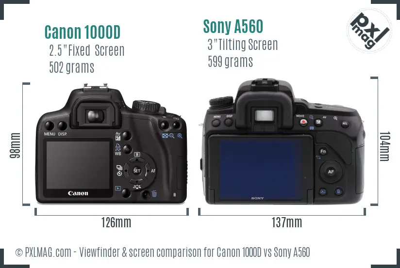 Canon 1000D vs Sony A560 Screen and Viewfinder comparison