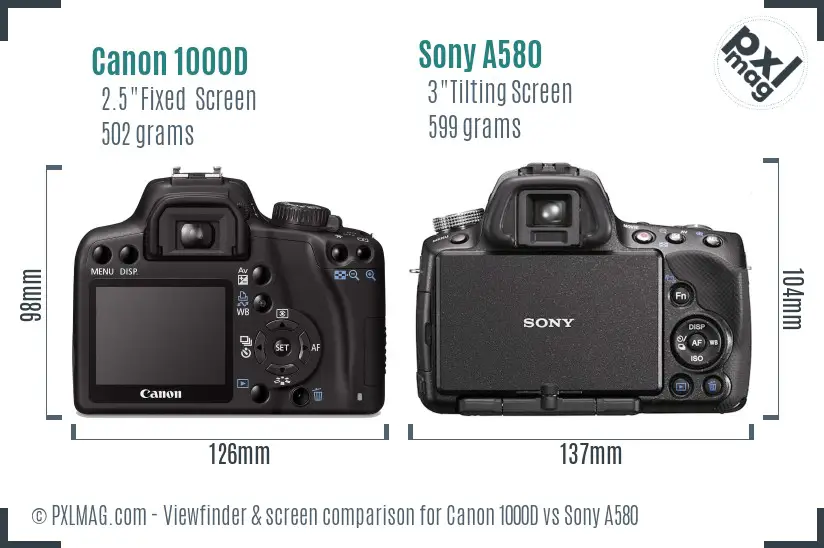 Canon 1000D vs Sony A580 Screen and Viewfinder comparison
