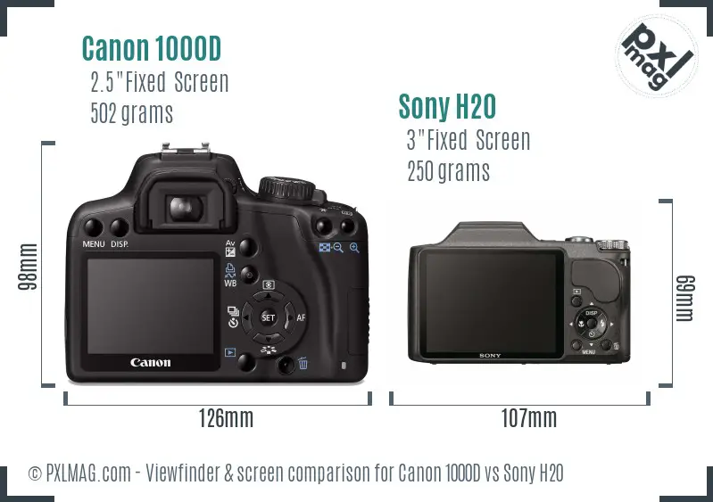Canon 1000D vs Sony H20 Screen and Viewfinder comparison Canon 1000D vs Sony H20 Screen and Viewfinder comparison