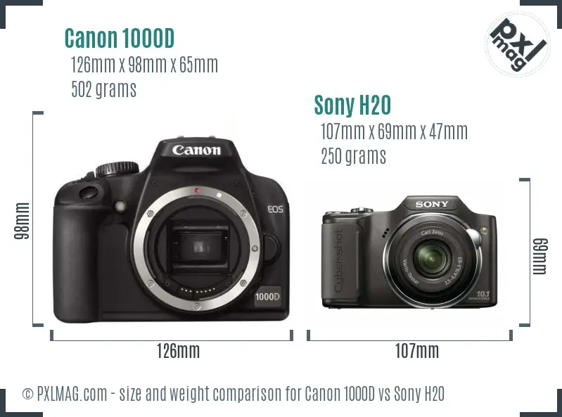 Canon 1000D vs Sony H20 size comparison Canon 1000D vs Sony H20 size comparison