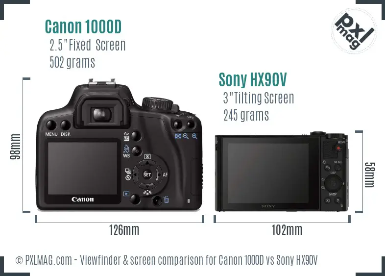 Canon 1000D vs Sony HX90V Screen and Viewfinder comparison