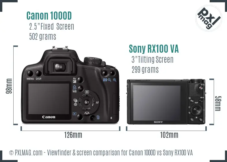 Canon 1000D vs Sony RX100 VA Screen and Viewfinder comparison
