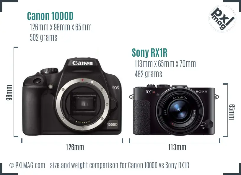 Canon 1000D vs Sony RX1R size comparison Canon 1000D vs Sony RX1R size comparison