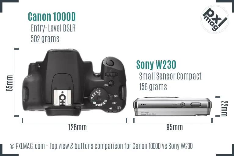 Top view design and control layout comparison