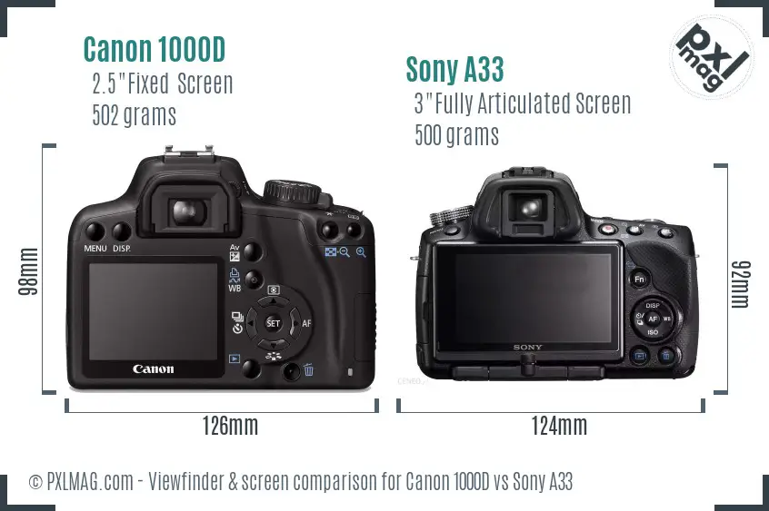 Canon 1000D vs Sony A33 Screen and Viewfinder comparison