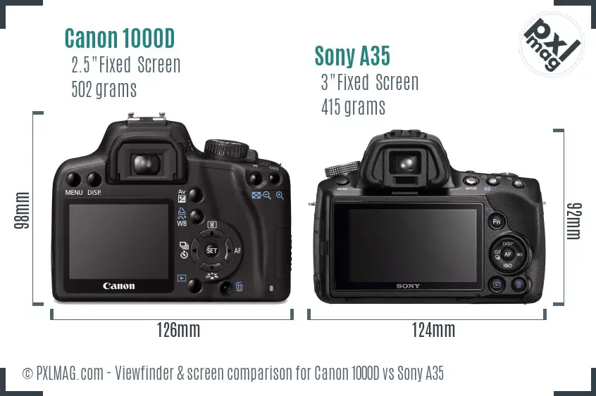 Canon 1000D vs Sony A35 Screen and Viewfinder comparison