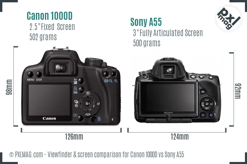 Canon 1000D vs Sony A55 Screen and Viewfinder comparison