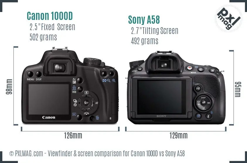 Canon 1000D vs Sony A58 Screen and Viewfinder comparison
