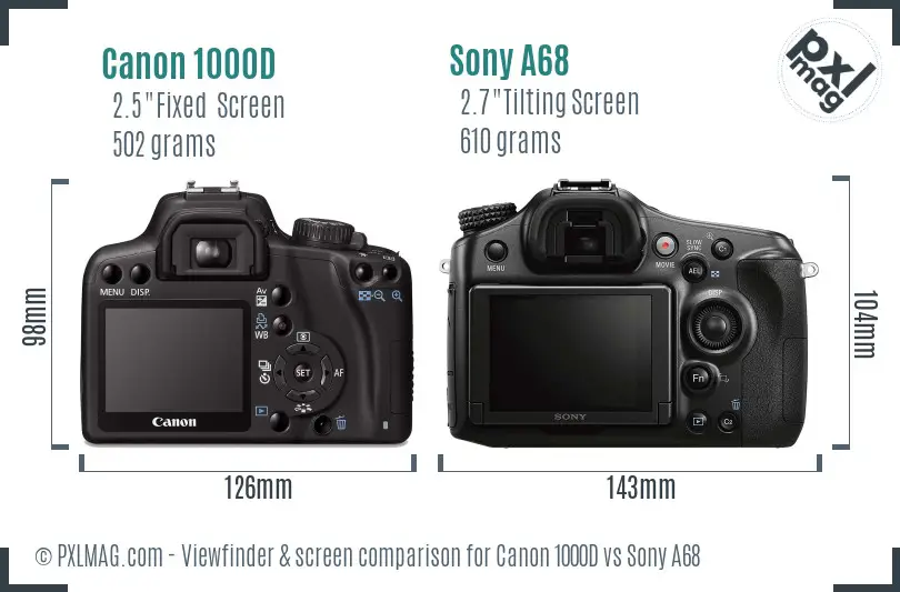 Canon 1000D vs Sony A68 Screen and Viewfinder comparison