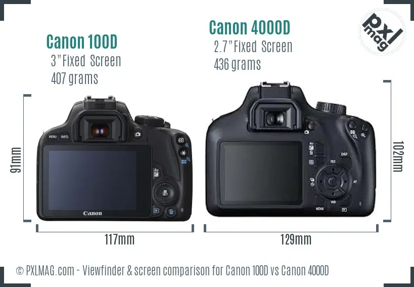 Canon 100D vs Canon 4000D Screen and Viewfinder comparison