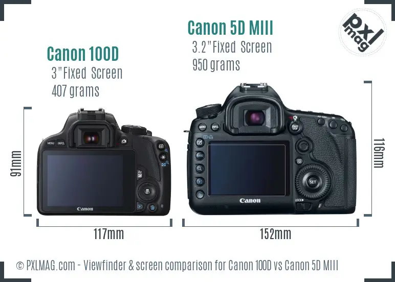 Canon 100D vs Canon 5D MIII Screen and Viewfinder comparison