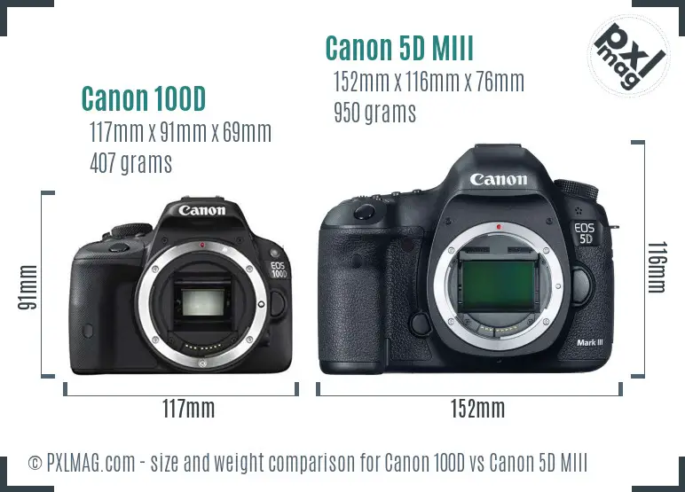 Canon 100D vs Canon 5D MIII size comparison