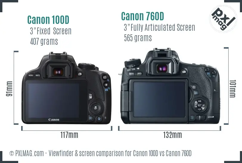 Canon 100D vs Canon 760D Screen and Viewfinder comparison
