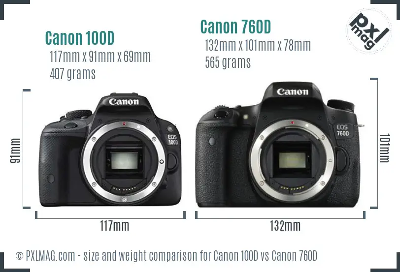 Canon 100D vs Canon 760D size comparison