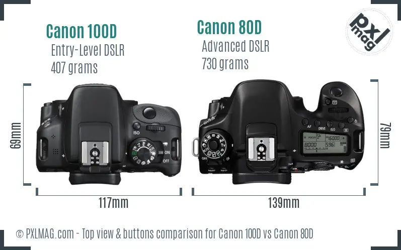 Top view design and control layout comparison