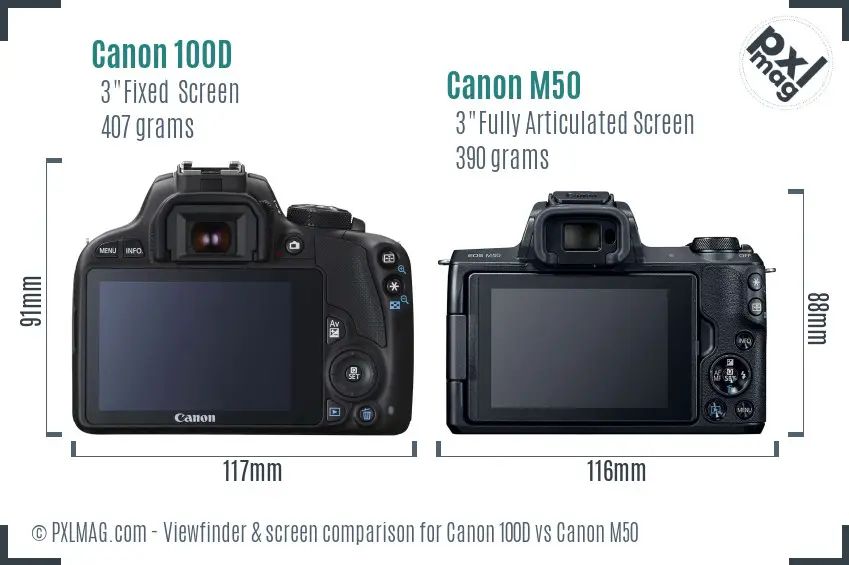 Canon 100D vs Canon M50 Screen and Viewfinder comparison