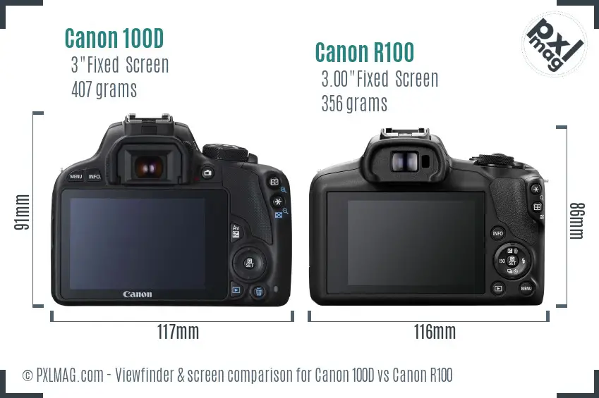 Back Screen Comparison