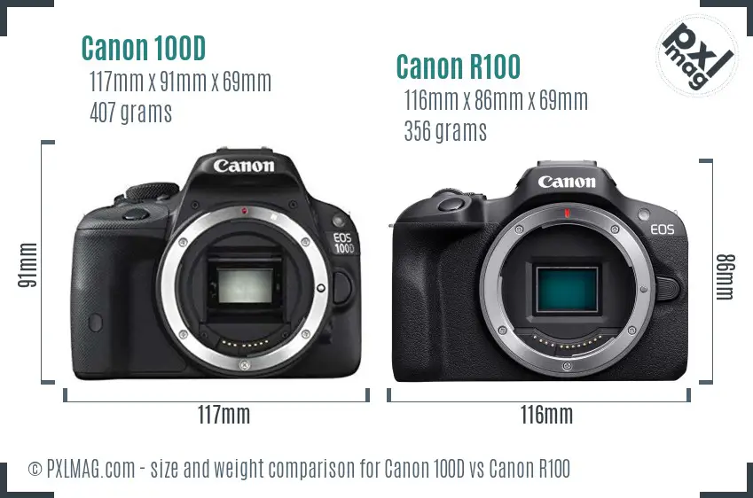 Size and Ergonomics