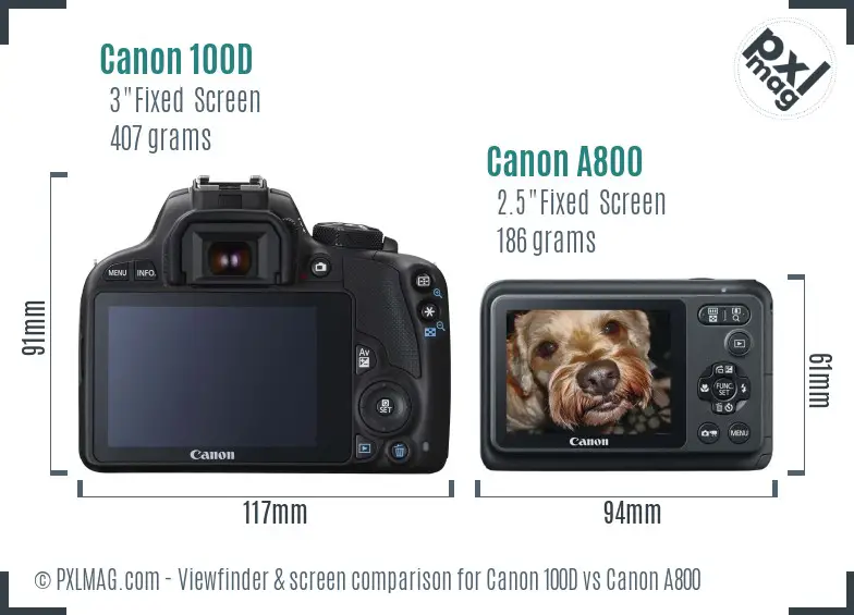 Canon 100D vs Canon A800 Screen and Viewfinder comparison