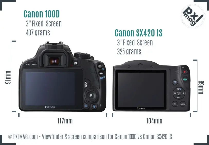 Canon 100D vs Canon SX420 IS Screen and Viewfinder comparison