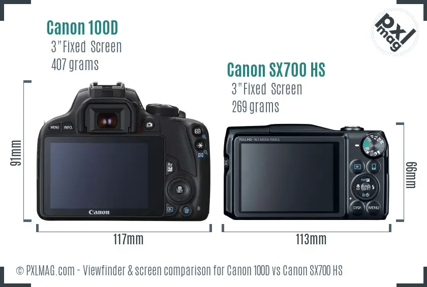 Canon 100D vs Canon SX700 HS Screen and Viewfinder comparison