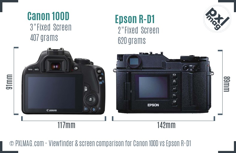 Canon 100D vs Epson R-D1 Screen and Viewfinder comparison