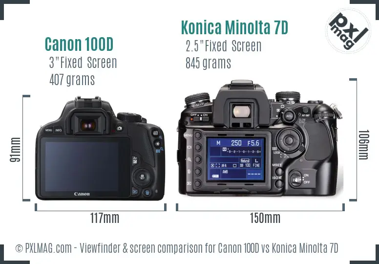 Canon 100D vs Konica Minolta 7D Screen and Viewfinder comparison Canon 100D vs Konica Minolta 7D Screen and Viewfinder comparison