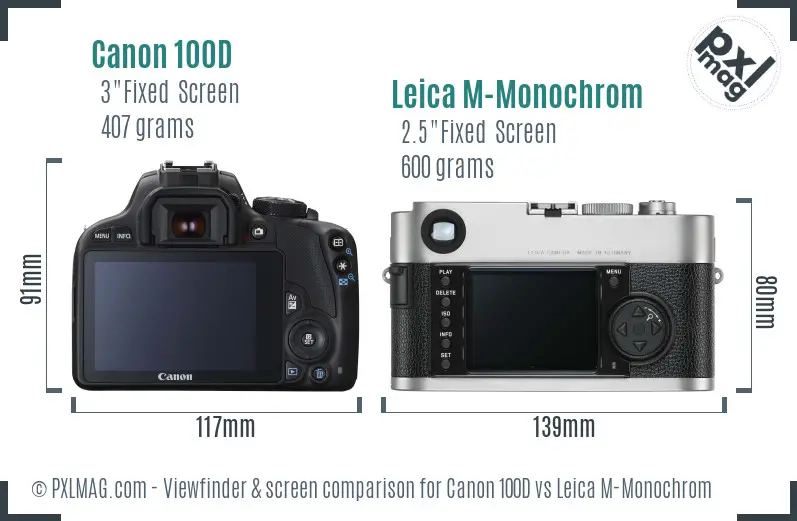 Canon 100D vs Leica M-Monochrom Screen and Viewfinder comparison