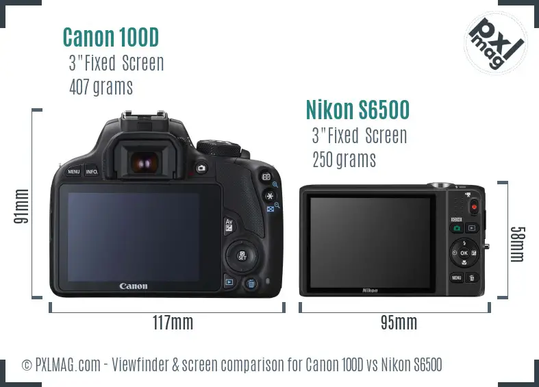 Canon 100D vs Nikon S6500 Screen and Viewfinder comparison