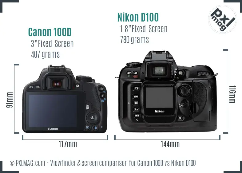 Back screen comparison