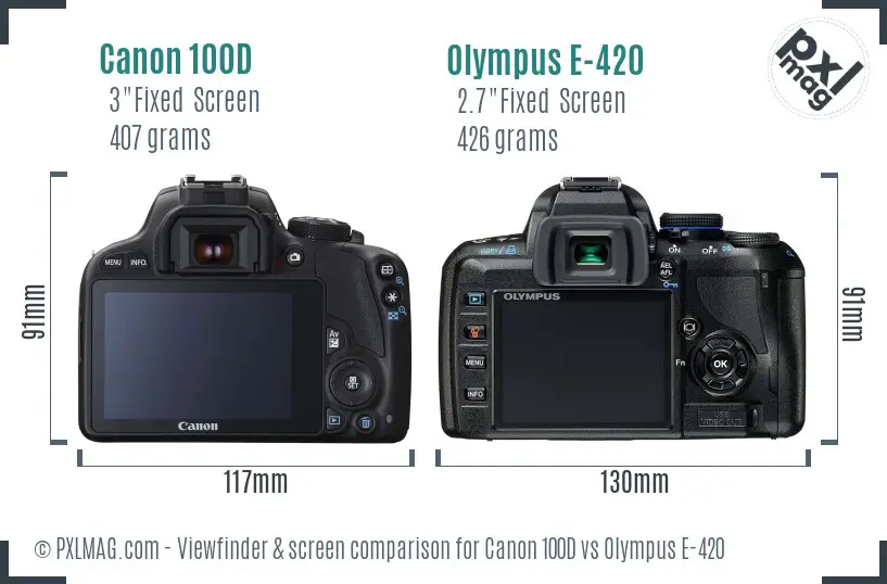Canon 100D vs Olympus E-420 Screen and Viewfinder comparison