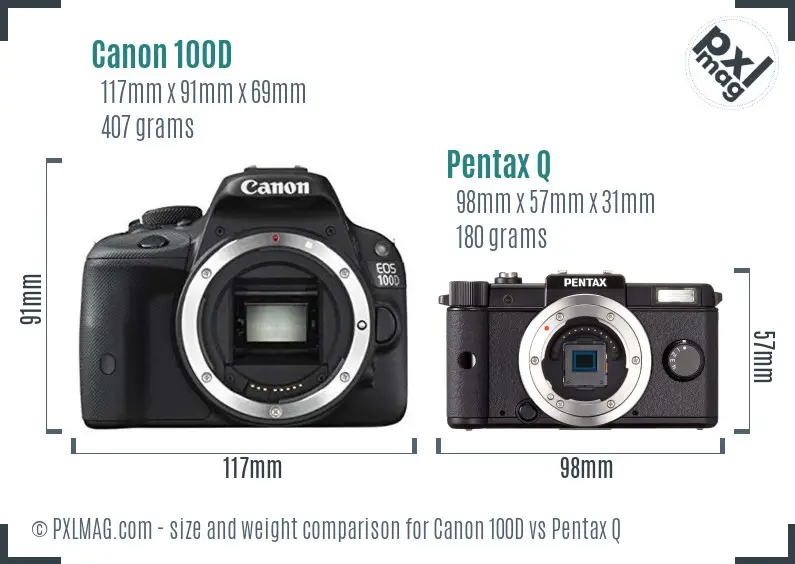 Canon 100D vs Pentax Q size comparison