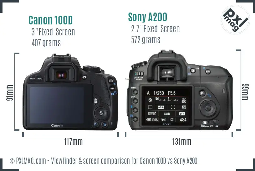 Canon 100D vs Sony A200 Screen and Viewfinder comparison