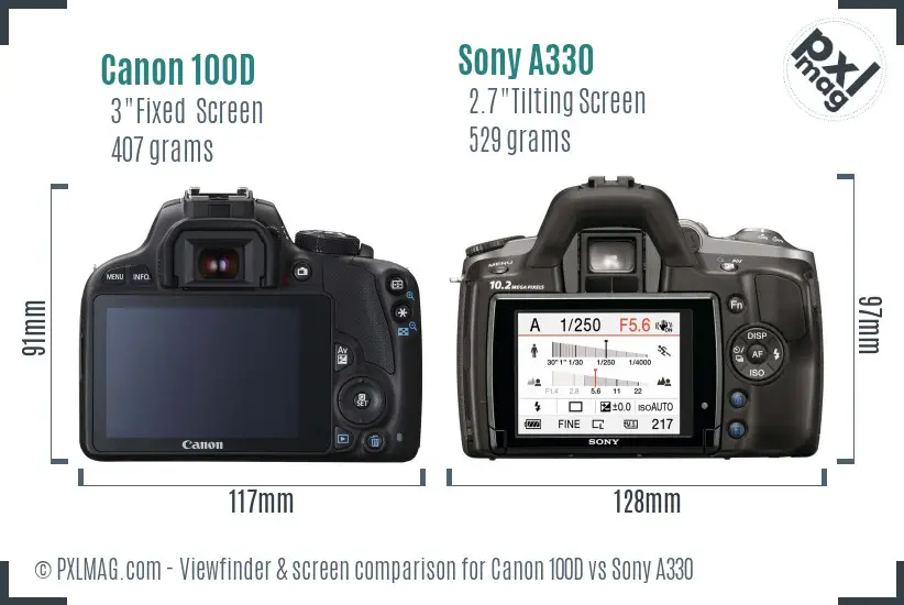 Canon 100D vs Sony A330 Screen and Viewfinder comparison