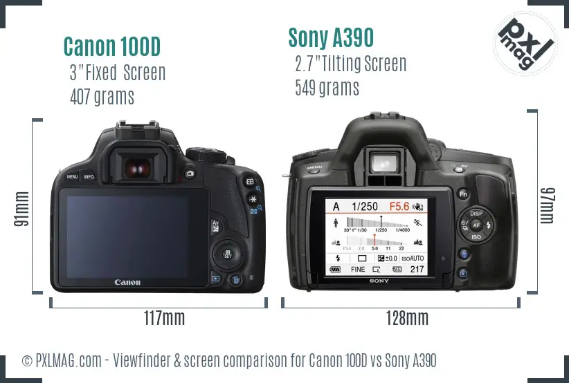 Canon 100D vs Sony A390 Screen and Viewfinder comparison