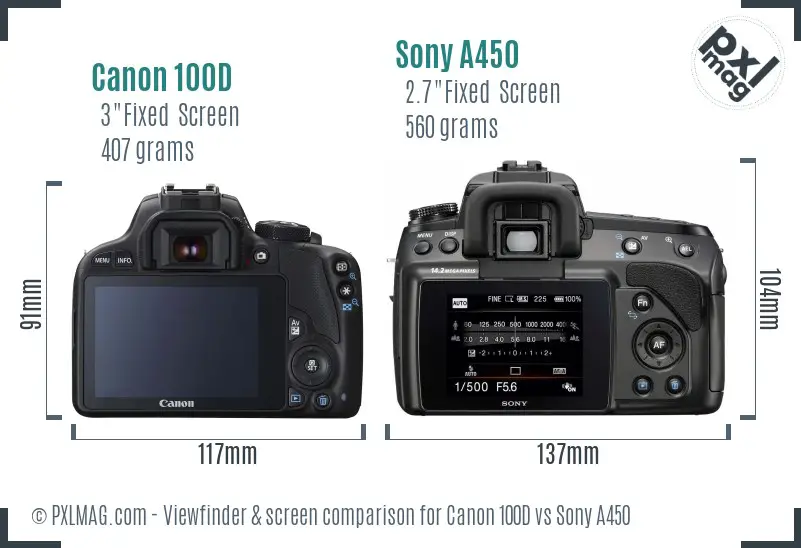 Canon 100D vs Sony A450 Screen and Viewfinder comparison