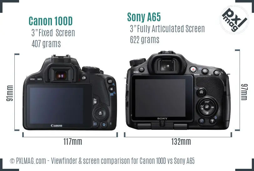Canon 100D vs Sony A65 Screen and Viewfinder comparison