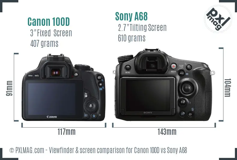 Canon 100D vs Sony A68 Screen and Viewfinder comparison
