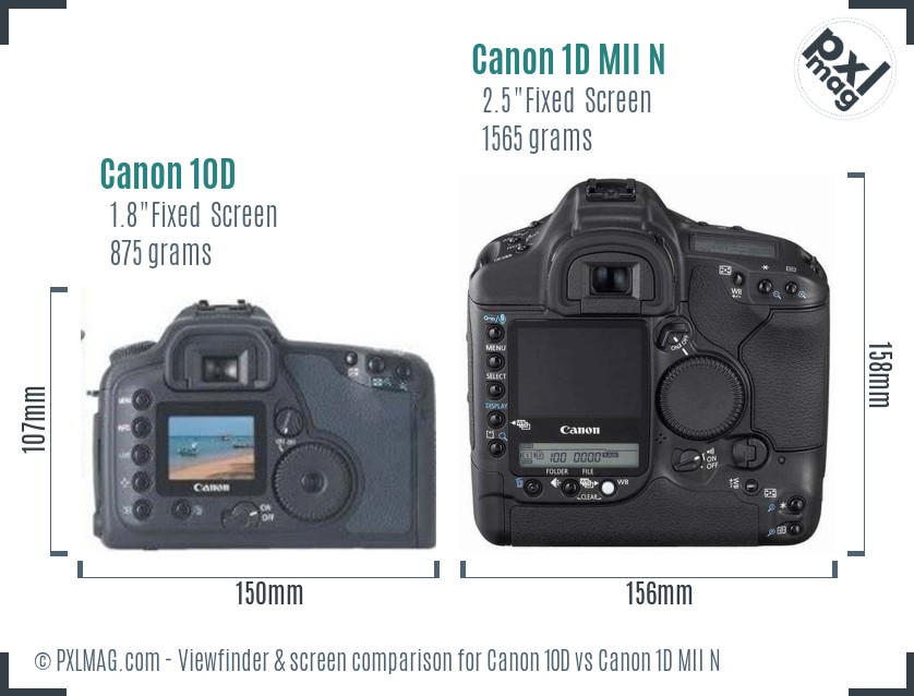 Canon 10D vs Canon 1D MII N Screen and Viewfinder comparison