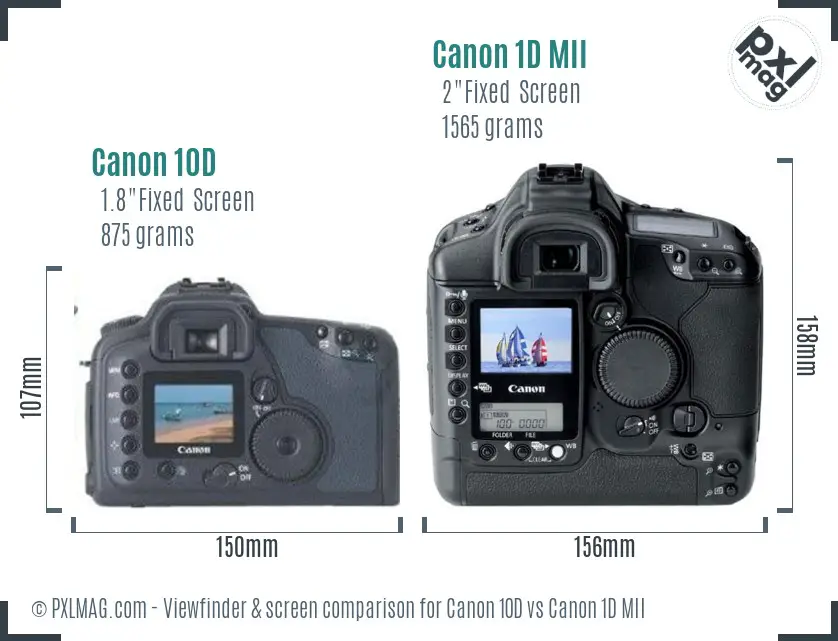 Canon 10D vs Canon 1D MII Screen and Viewfinder comparison Canon 10D vs Canon 1D MII Screen and Viewfinder comparison