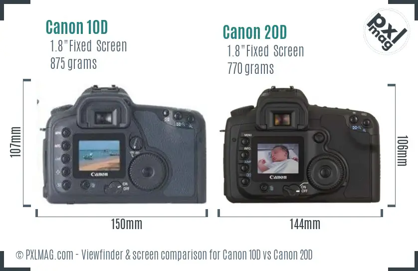 Canon 10D vs Canon 20D Screen and Viewfinder comparison