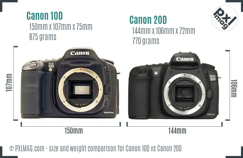 Canon 10D vs Canon 20D size comparison