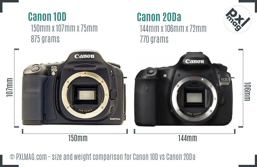 Canon 10D vs Canon 20Da size comparison