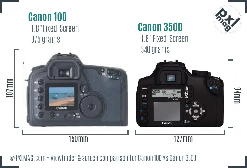 Canon 10D vs Canon 350D Screen and Viewfinder comparison